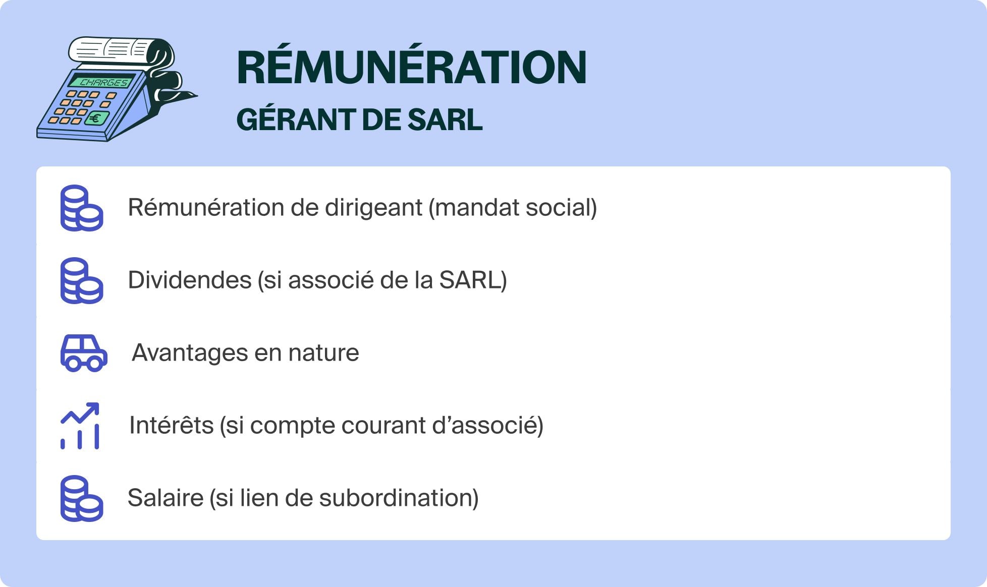 Un Fonctionnaire Peut Il Etre Associé D'une Sarl